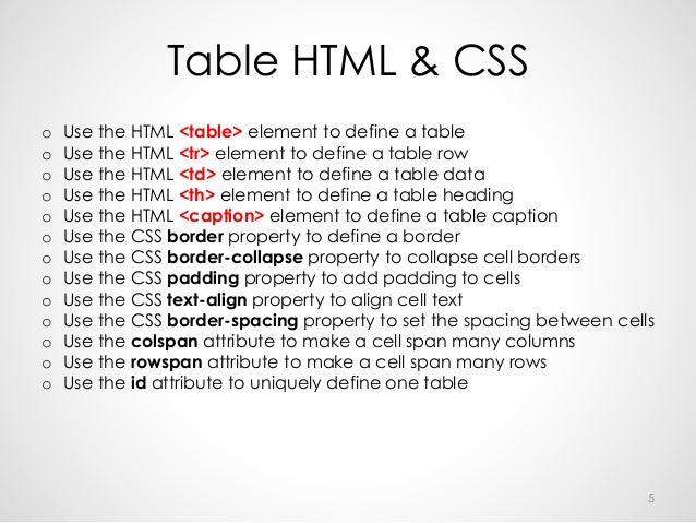 Table and Form HTML&CSS