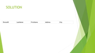 SOLUTION
PersonID LastName FirstName Address City