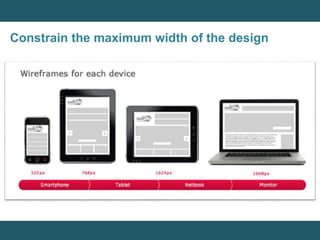 Constrain the maximum width of the design 
 