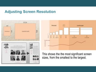 Adjusting Screen Resolution 
This shows the the most significant screen 
sizes, from the smallest to the largest. 
 