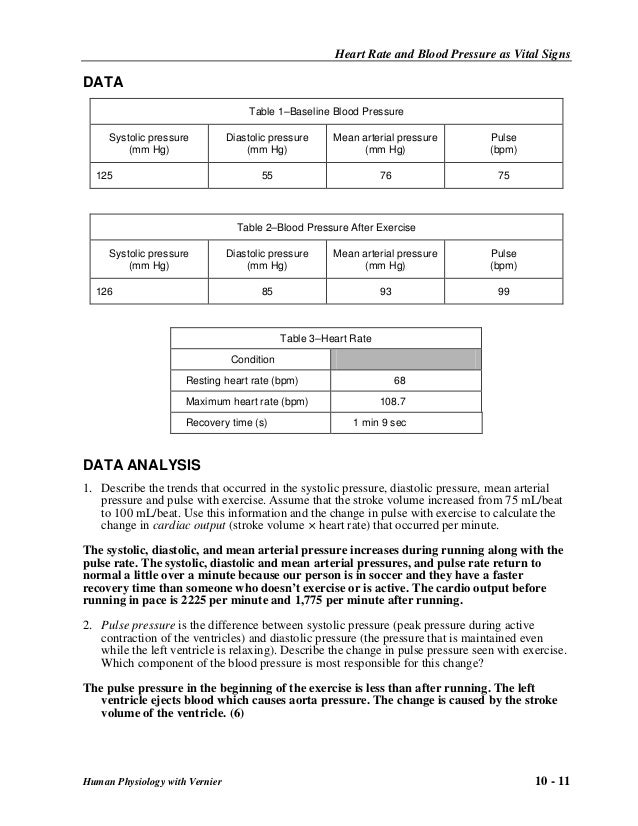 lab 1 1 Pt1420: introduction to programming p 1 of 1 unit 2 lab 1 last modified: saturday, december 20, 2014, 8:22 am unit 2 lab 1: pseudocode learning objectives and outcomes. lab 1 1 Pt1420: introduction to programming p 1 of 1 unit 2 lab 1 last modified: saturday, december 20, 2014, 8:22 am unit 2 lab 1: pseudocode learning objectives and outcomes.