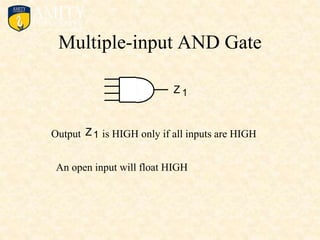 Multiple-input AND Gate
Z 1
Output is HIGH only if all inputs are HIGH
Z1
An open input will float HIGH
 