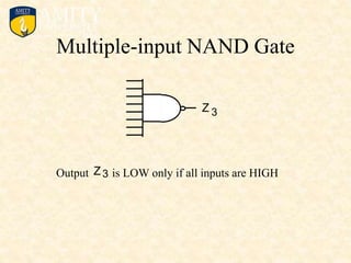 Multiple-input NAND Gate
Output is LOW only if all inputs are HIGH
Z3
3
Z
 