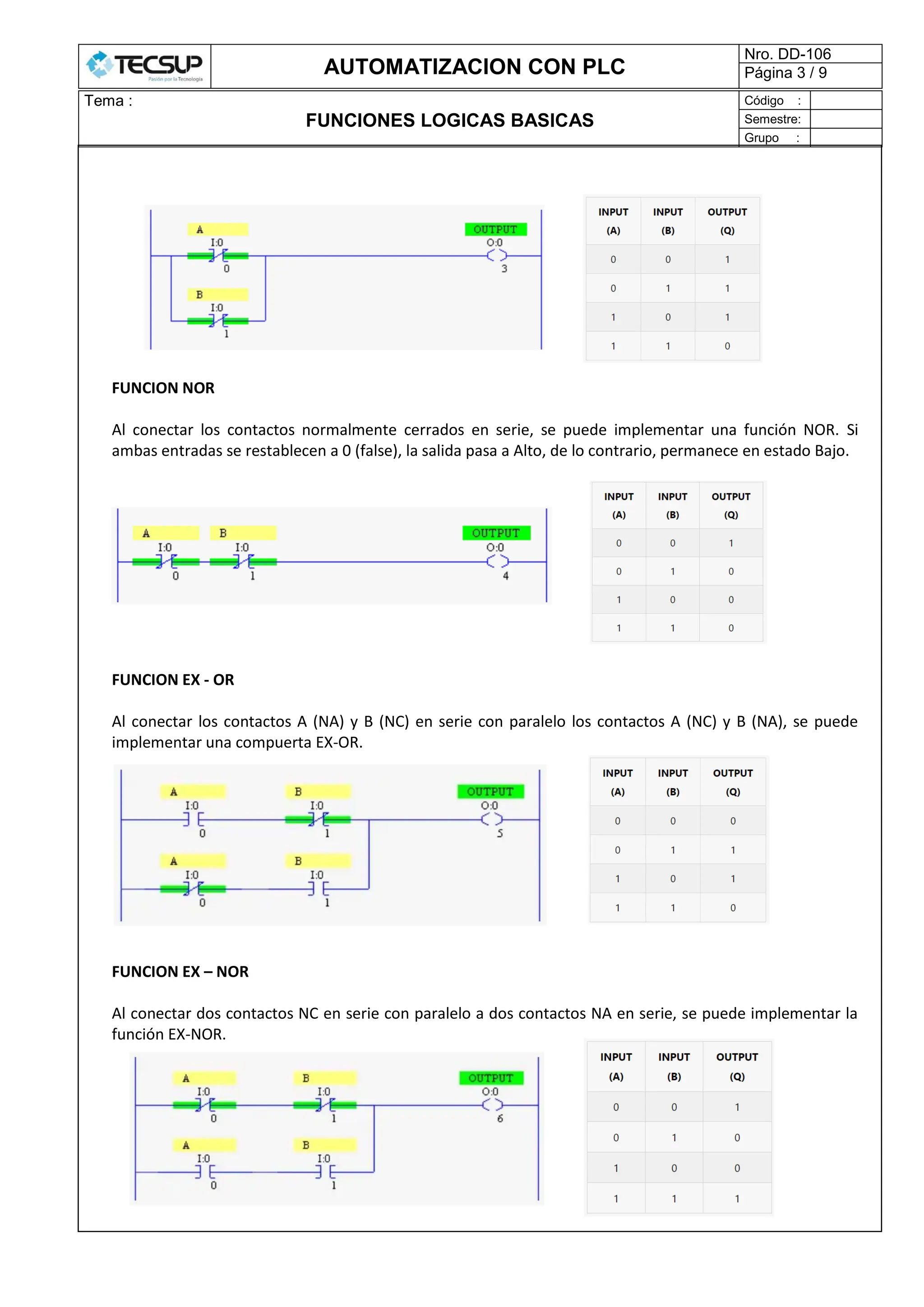 AUTOMATIZACION CON PLC
Nro. DD-106
Página 3 / 9
Tema :
FUNCIONES LOGICAS BASICAS
Código :
Semestre:
Grupo :
FUNCION NOR
Al conectar los contactos normalmente cerrados en serie, se puede implementar una función NOR. Si
ambas entradas se restablecen a 0 (false), la salida pasa a Alto, de lo contrario, permanece en estado Bajo.
FUNCION EX - OR
Al conectar los contactos A (NA) y B (NC) en serie con paralelo los contactos A (NC) y B (NA), se puede
implementar una compuerta EX-OR.
FUNCION EX – NOR
Al conectar dos contactos NC en serie con paralelo a dos contactos NA en serie, se puede implementar la
función EX-NOR.
 