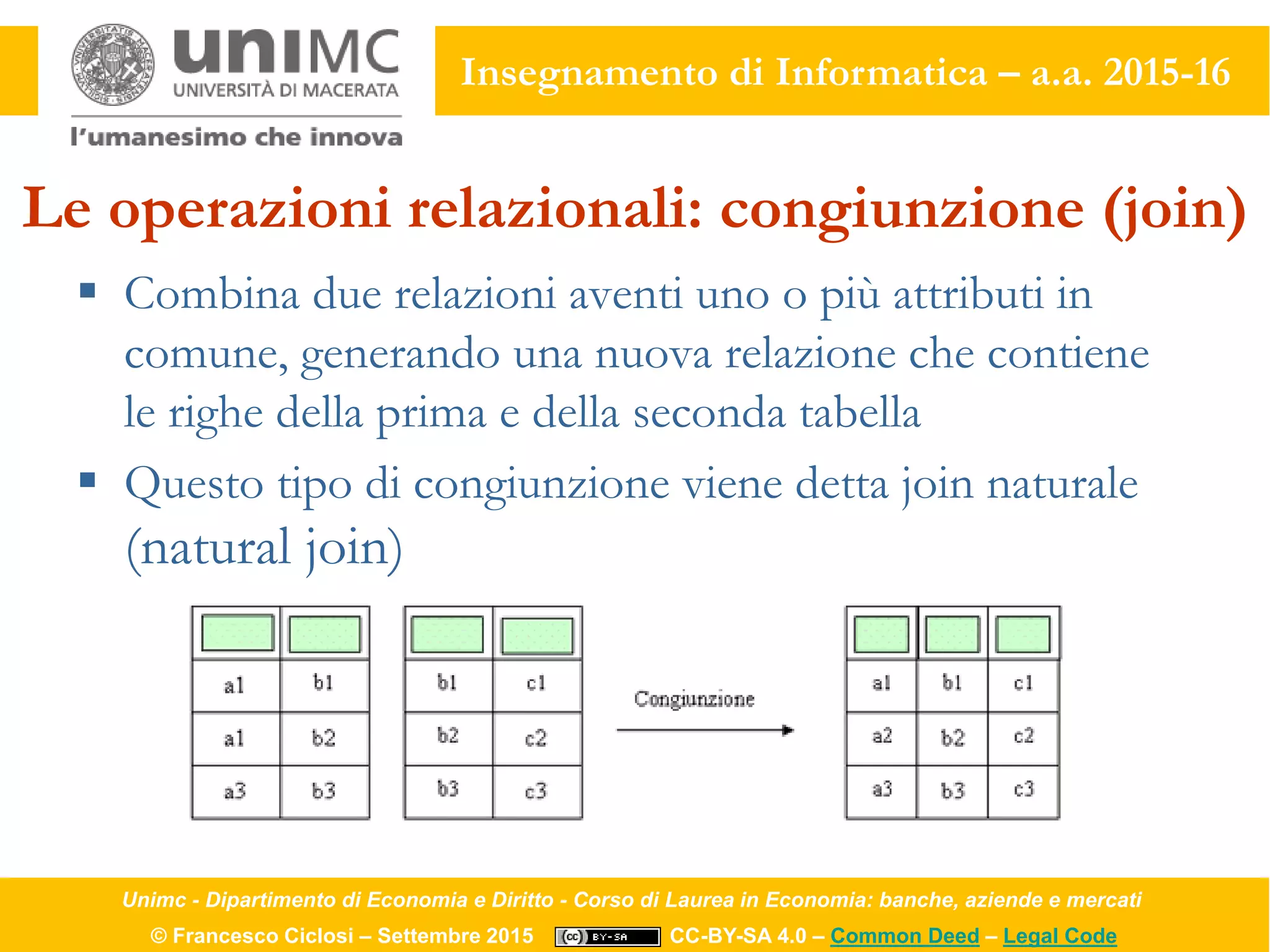 Unimc - Dipartimento di Economia e Diritto - Corso di Laurea in Economia: banche, aziende e mercati
© Francesco Ciclosi – Settembre 2015 CC-BY-SA 4.0 – Common Deed – Legal Code
Insegnamento di Informatica – a.a. 2015-16
Le operazioni relazionali: congiunzione (join)
 Combina due relazioni aventi uno o più attributi in
comune, generando una nuova relazione che contiene
le righe della prima e della seconda tabella
 Questo tipo di congiunzione viene detta join naturale
(natural join)
 