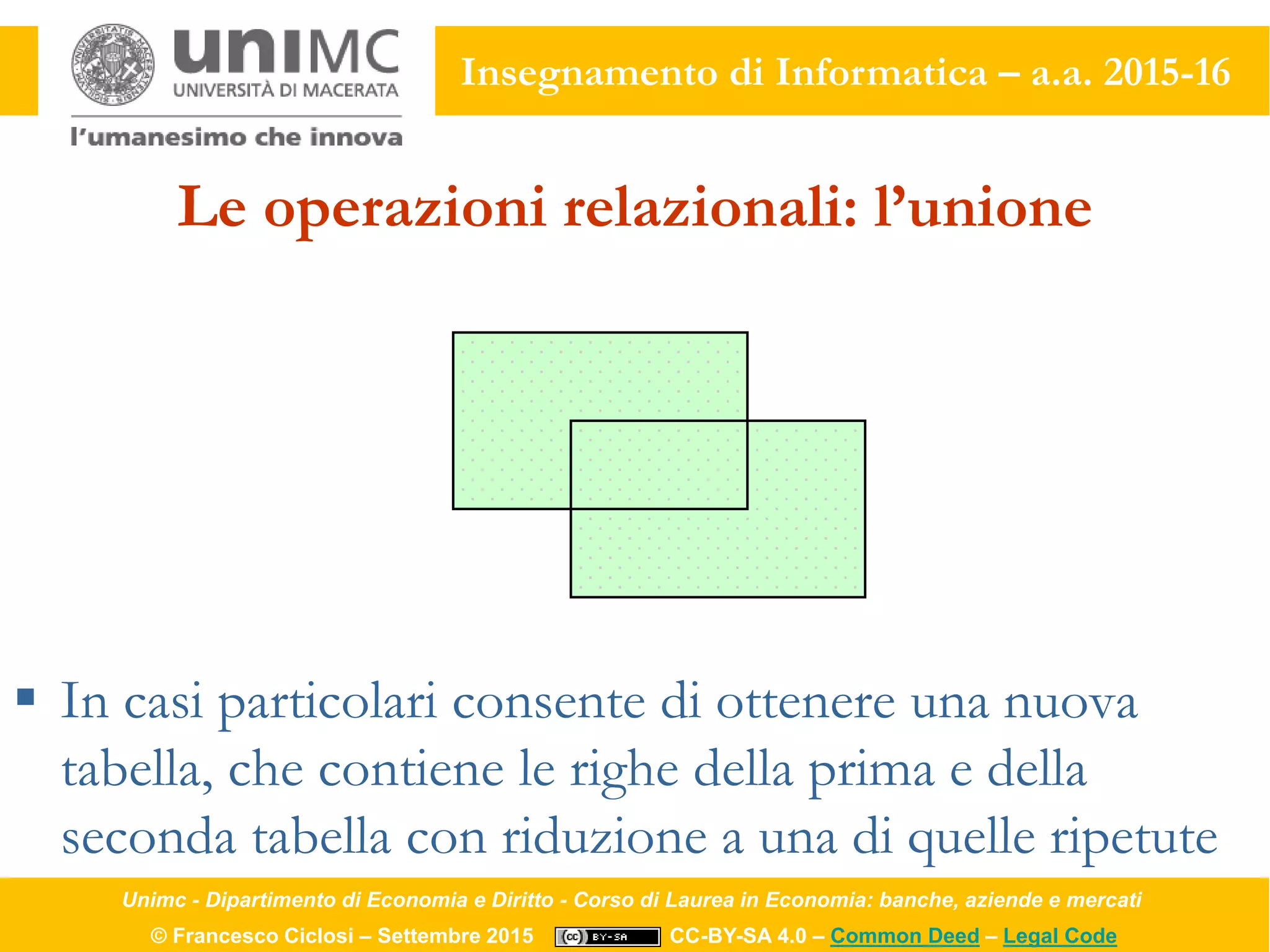 Unimc - Dipartimento di Economia e Diritto - Corso di Laurea in Economia: banche, aziende e mercati
© Francesco Ciclosi – Settembre 2015 CC-BY-SA 4.0 – Common Deed – Legal Code
Insegnamento di Informatica – a.a. 2015-16
Le operazioni relazionali: l’unione
 In casi particolari consente di ottenere una nuova
tabella, che contiene le righe della prima e della
seconda tabella con riduzione a una di quelle ripetute
 