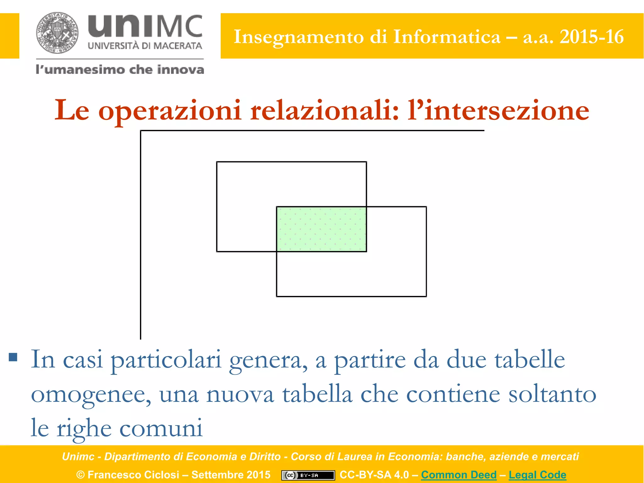 Unimc - Dipartimento di Economia e Diritto - Corso di Laurea in Economia: banche, aziende e mercati
© Francesco Ciclosi – Settembre 2015 CC-BY-SA 4.0 – Common Deed – Legal Code
Insegnamento di Informatica – a.a. 2015-16
Le operazioni relazionali: l’intersezione
 In casi particolari genera, a partire da due tabelle
omogenee, una nuova tabella che contiene soltanto
le righe comuni
 