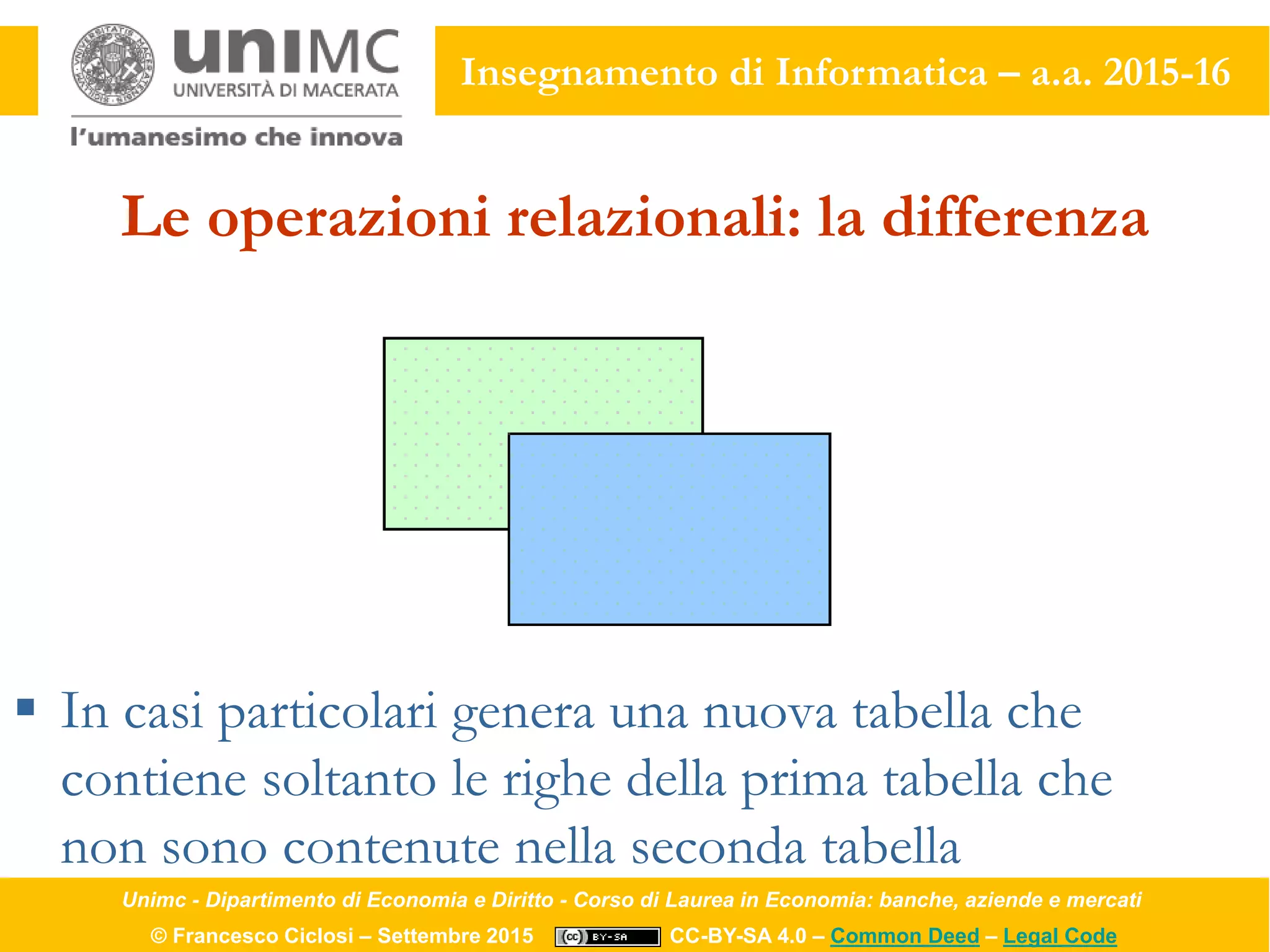 Unimc - Dipartimento di Economia e Diritto - Corso di Laurea in Economia: banche, aziende e mercati
© Francesco Ciclosi – Settembre 2015 CC-BY-SA 4.0 – Common Deed – Legal Code
Insegnamento di Informatica – a.a. 2015-16
Le operazioni relazionali: la differenza
 In casi particolari genera una nuova tabella che
contiene soltanto le righe della prima tabella che
non sono contenute nella seconda tabella
 