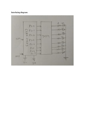 Interfacing diagram:
 