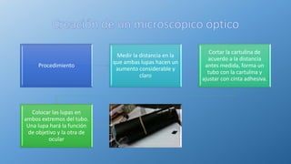 Procedimiento
Medir la distancia en la
que ambas lupas hacen un
aumento considerable y
claro
Cortar la cartulina de
acuerdo a la distancia
antes medida, forma un
tubo con la cartulina y
ajustar con cinta adhesiva.
Colocar las lupas en
ambos extremos del tubo.
Una lupa hará la función
de objetivo y la otra de
ocular
 