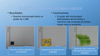 • Resultados
• Nuestro microscopio tiene un
poder de 1.06X
• Conclusiones
• El poder del microscopio
defendedera de las lentes y
mientras más convexas las lentes
mayor será su aumento
Trozo de cartulina negra de 1
cm cuadrado
Etiqueta de té verde de 2 cm
cuadrados
Pluma de color verde que
mide aproximadamente 3 cm
cuadrados
 