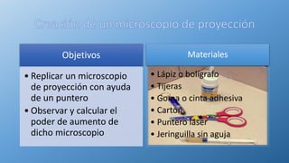Objetivos
• Replicar un microscopio
de proyección con ayuda
de un puntero
• Observar y calcular el
poder de aumento de
dicho microscopio
Materiales
• Lápiz o bolígrafo
• Tijeras
• Goma o cinta adhesiva
• Cartón
• Puntero láser
• Jeringuilla sin aguja
 