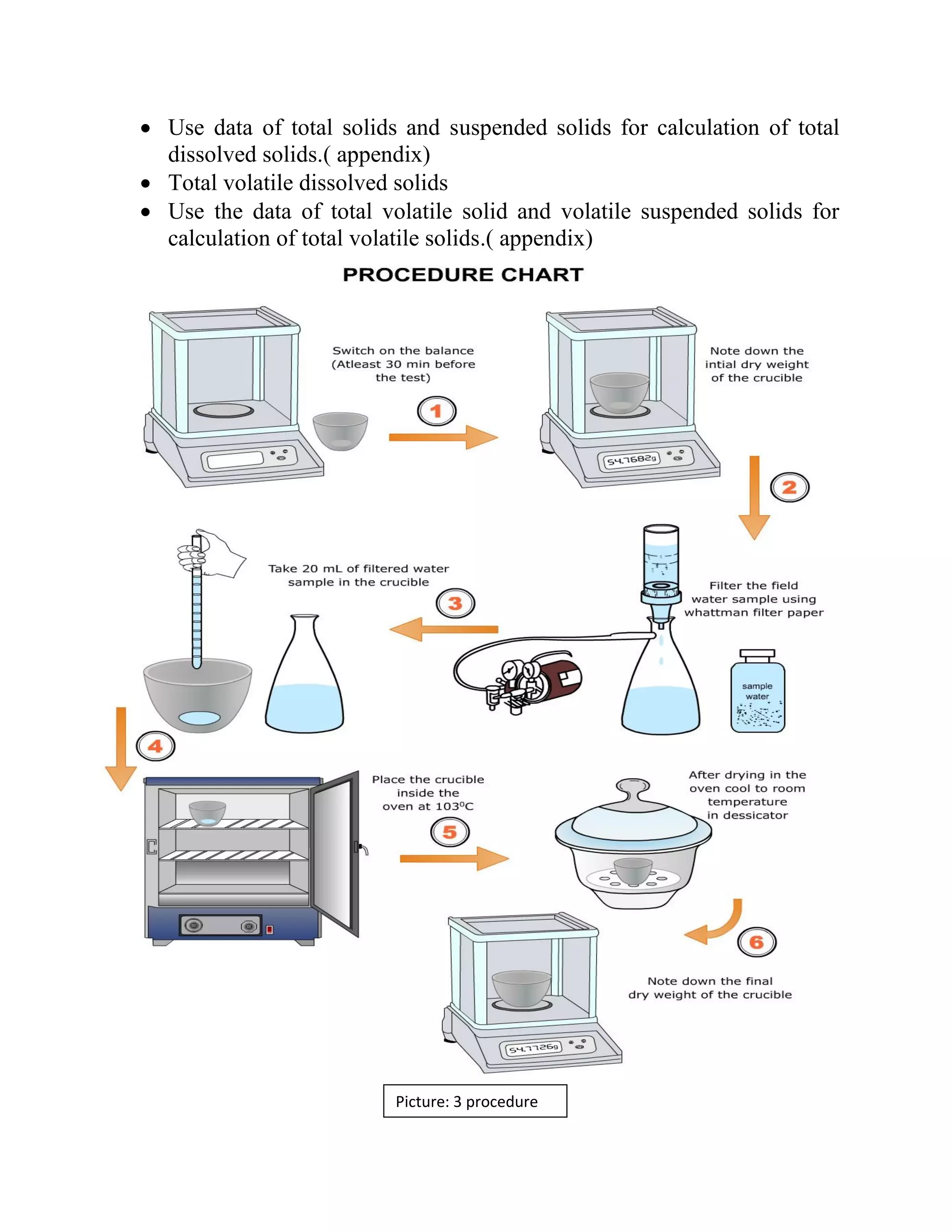 Lab 1 solid determination | PDF