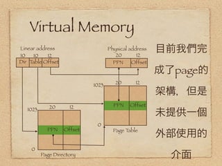 Virtual Memory
Linear address
10    10   12
                                   Physical address
                                      20       12
                                                      目前我們完
Dir Table Offset                     PPN     Offset
                                                      成了page的
                            1023      20      12

                                                      架構，但是
             20      12              PPN    Offset
   1023
                                                      未提供一個
                             0
            PPN    Offset            Page Table
                                                      外部使用的
    0
          Page Directory                                介面
 