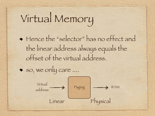 Virtual Memory
 Hence the “selector” has no effect and
 the linear address always equals the
 offset of the virtual address.
 so, we only care ....

     Virtual
                        Paging              RAM
    address


               Linear            Physical
 