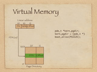 Virtual Memory
      Linear address
      10    10   12
      Dir Table Offset

                                   pde_t *kern_pgdir;
                                   kern_pgdir = (pde_t *)
PDX(va)                            boot_alloc(PGSIZE);



          1023      20      12



                   PPN    Offset


           0
                 Page Directory
 