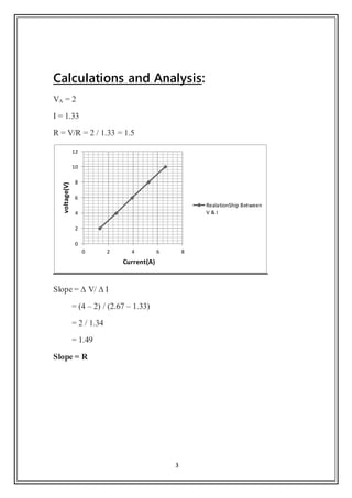 3
Calculations and Analysis:
VA = 2
I = 1.33
R = V/R = 2 / 1.33 = 1.5
Slope = ∆ V/ ∆ I
= (4 – 2) / (2.67 – 1.33)
= 2 / 1.34
= 1.49
Slope = R
0
2
4
6
8
10
12
0 2 4 6 8
voltage(V)
Current(A)
RealationShip Between
V & I
 