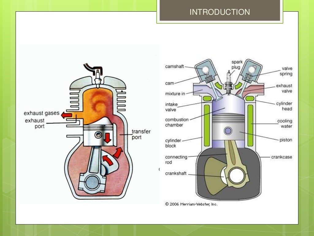 2stroke cycle gasoline engine
