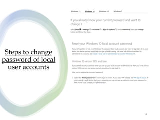 Steps to change
password of local
user accounts
14
 