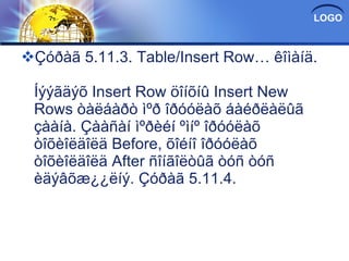 Çóðàã 5.11.3. Table/Insert Row… êîìàíä. Íýýãäýõ Insert Row öîíõíû Insert New Rows òàëáàðò ìºð îðóóëàõ áàéðëàëûã çààíà. Çààñàí ìºðèéí ºìíº îðóóëàõ òîõèîëäîëä Before, õîéíî îðóóëàõ òîõèîëäîëä After ñîíãîëòûã òóñ òóñ èäýâõæ¿¿ëíý. Çóðàã 5.11.4. 
