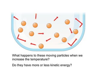 What happens to these moving particles when we increase the temperature?  Do they have more or less kinetic energy? 