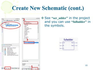 Module-Based Digital Circuit Design and Verification: Full Adder and ...