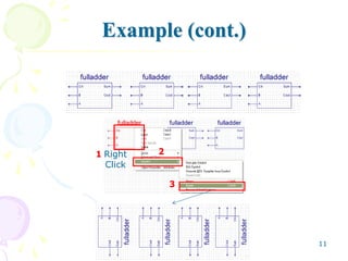 Module-Based Digital Circuit Design and Verification: Full Adder and ...