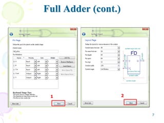 Module-Based Digital Circuit Design and Verification: Full Adder and ...