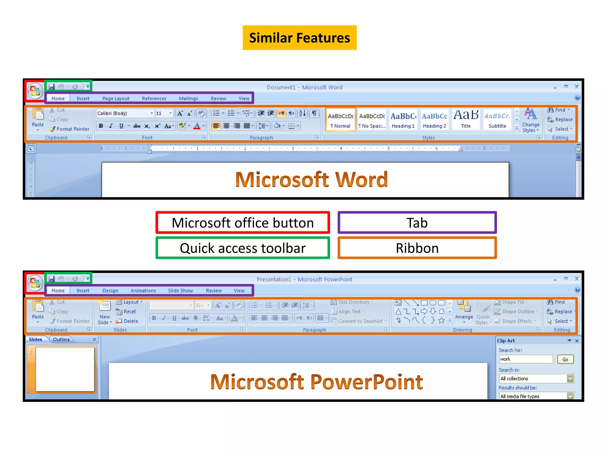 Microsoft office button 
Quick access toolbar 
Tab 
Ribbon 
Similar Features  
