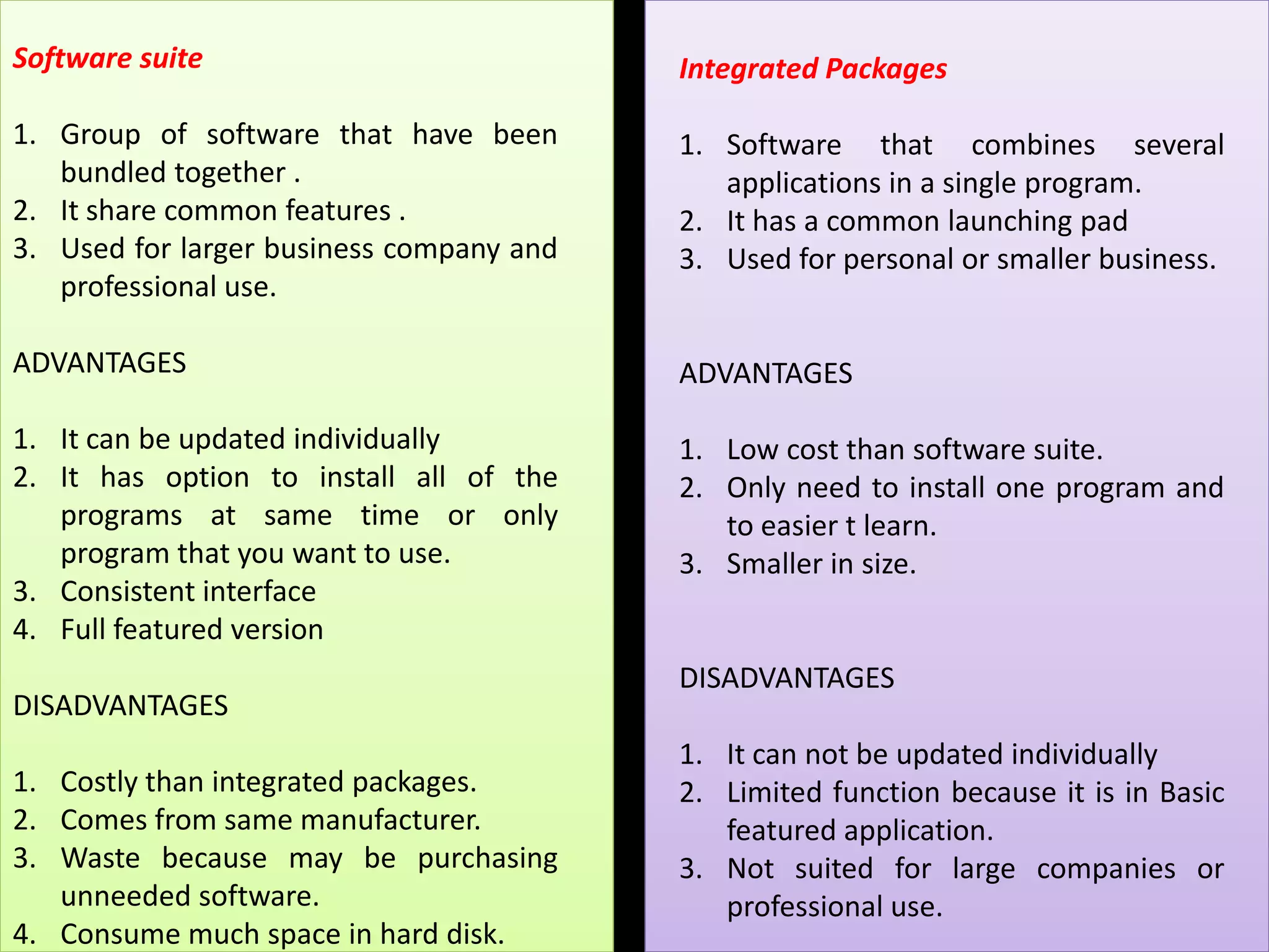 Software suite 
1.Group of software that have been bundled together . 
2.It share common features . 
3.Used for larger business company and professional use. ADVANTAGES 
1.It can be updated individually 
2.It has option to install all of the programs at same time or only program that you want to use. 
3.Consistent interface 
4.Full featured version DISADVANTAGES 
1.Costly than integrated packages. 
2.Comes from same manufacturer. 
3.Waste because may be purchasing unneeded software. 
4.Consume much space in hard disk. 
Integrated Packages 
1.Software that combines several applications in a single program. 
2.It has a common launching pad 
3.Used for personal or smaller business. ADVANTAGES 
1.Low cost than software suite. 
2.Only need to install one program and to easier t learn. 
3.Smaller in size. DISADVANTAGES 
1.It can not be updated individually 
2.Limited function because it is in Basic featured application. 
3.Not suited for large companies or professional use.  