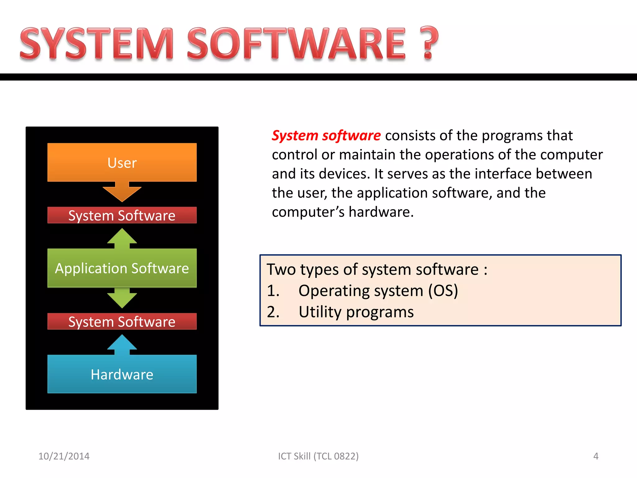 10/21/2014 
4 
ICT Skill (TCL 0822) 
Two types of system software : 
1.Operating system (OS) 
2.Utility programs 
System software consists of the programs that control or maintain the operations of the computer and its devices. It serves as the interface between the user, the application software, and the computer’s hardware. 
User 
System Software 
Hardware 
System Software 
Application Software 
Application Software  