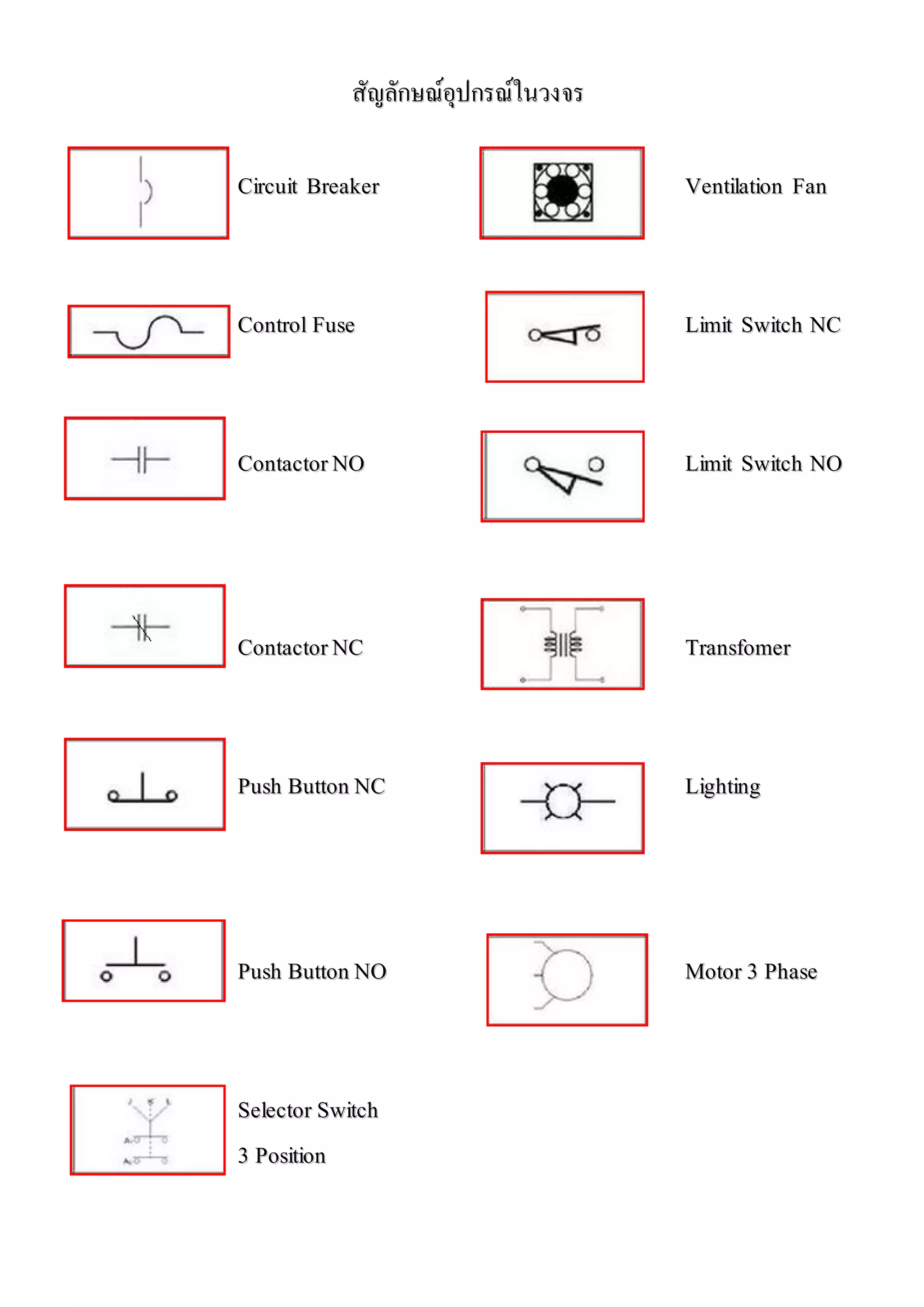 สัญลักษณ์อุปกรณ์ในวงจร

Circuit Breaker                      Ventilation Fan



Control Fuse                         Limit Switch NC



Contactor NO                         Limit Switch NO




Contactor NC                         Transfomer



Push Button NC                       Lighting




Push Button NO                       Motor 3 Phase



Selector Switch
3 Position
 