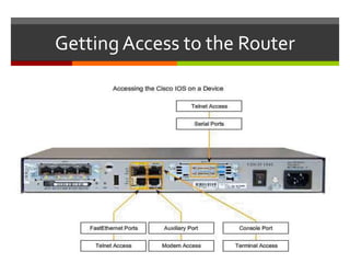 Getting Access to the Router
 