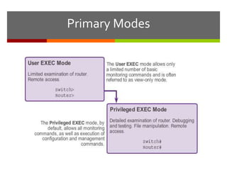 Primary Modes
 