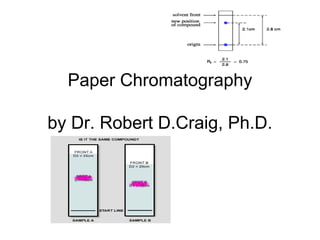 Paper Chromatography

by Dr. Robert D.Craig, Ph.D.

            .
 
