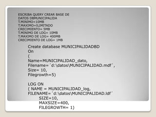 ESCRIBA QUERY CREAR BASE DE DATOS DBMUNICIPALIDAT.MINIMO=10MBT.MAXIMO=ILIMITADOCRECIMIENTO= 5MBT.MINIMO DE LOG= 10MBT.MAXIMO DE LOG= 400MBCRECIMIENTO DE LOG= 1MBCreatedatabase MUNICIPALIDADBDOn(Name=MUNICIPALIDAD_dato,Filename=´d:\datos\MUNICIPALIDAD.mdf´,Size= 10,Filegrowth=5)LOG ON( NAME = MUNICIPALIDAD_log, FILENAME=´d:\datos\MUNICIPALIDAD.ldf´ SIZE=10, MAXSIZE=400, FILEGROWTH= 1)