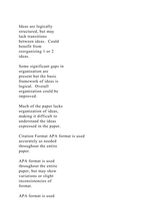 Ideas are logically
structured, but may
lack transitions
between ideas. Could
benefit from
reorganizing 1 or 2
ideas.
Some significant gaps in
organization are
present but the basic
framework of ideas is
logical. Overall
organization could be
improved.
Much of the paper lacks
organization of ideas,
making it difficult to
understand the ideas
expressed in the paper.
Citation Format APA format is used
accurately as needed
throughout the entire
paper.
APA format is used
throughout the entire
paper, but may show
variations or slight
inconsistencies of
format.
APA format is used
 