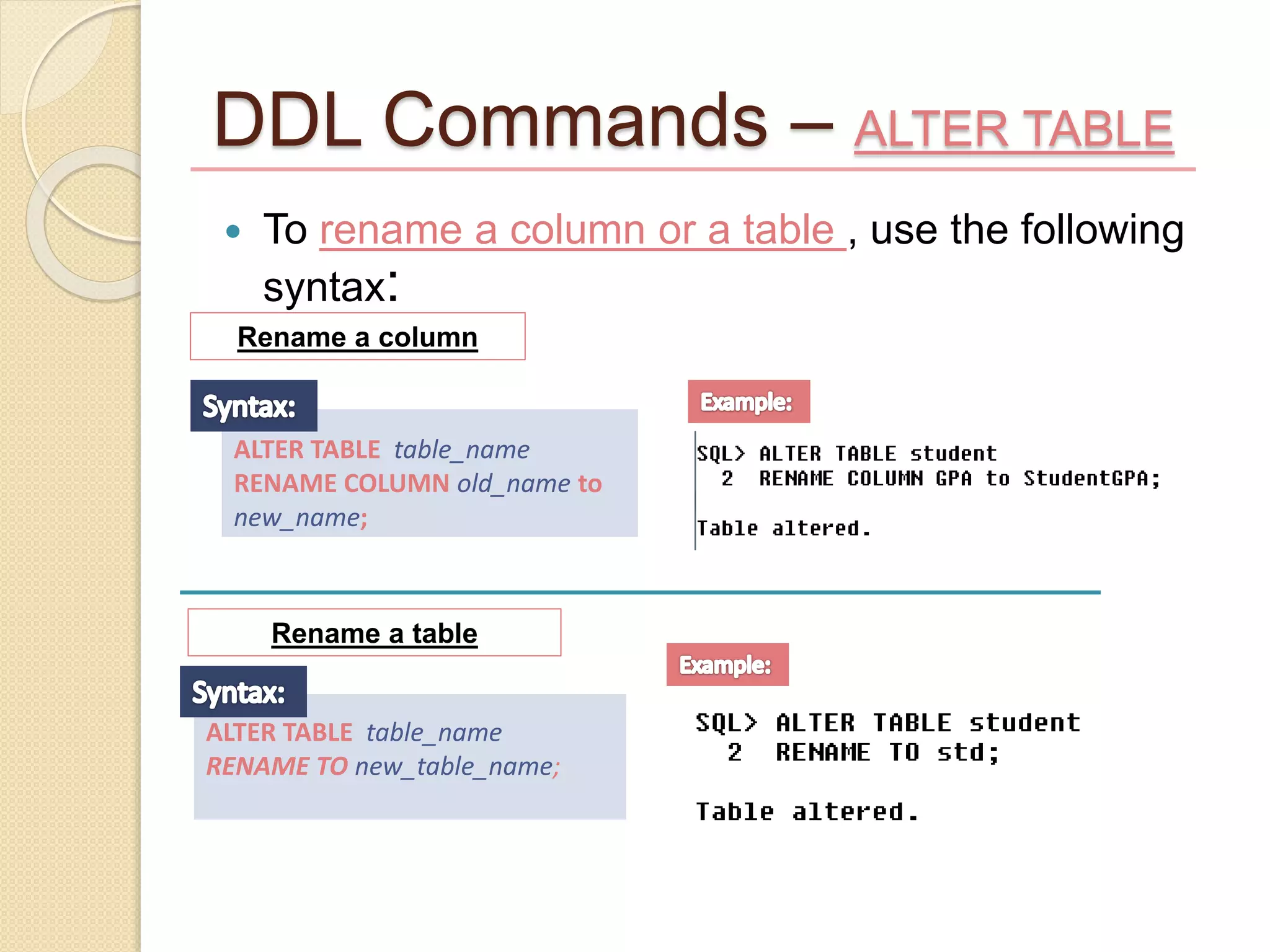DDL Commands – ALTER TABLE
 To rename a column or a table , use the following
syntax:
ALTER TABLE table_name
RENAME COLUMN old_name to
new_name;
ALTER TABLE table_name
RENAME TO new_table_name;
Rename a column
Rename a table
 