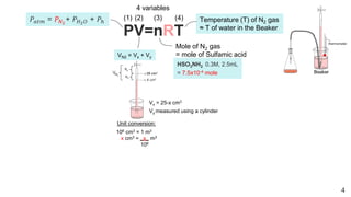 4
PV=nRT
(1) (2) (3) (4)
Mole of N2 gas
= mole of Sulfamic acid
HSO3NH2 0.3M, 2.5mL
= 7.5x10-4 mole
4 variables
Temperature (T) of N2 gas
≈ T of water in the Beaker
𝑃𝑎𝑡𝑚 = 𝑃𝑁2
+ 𝑃𝐻2𝑂 + 𝑃ℎ
VN2 = Vx + Vy
106 cm3 = 1 m3
x cm3 = x m3
106
Unit conversion:
Vx = 25-x cm3
Vy measured using a cylinder
 