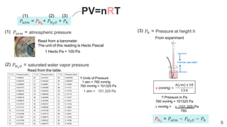 𝑃𝑎𝑡𝑚 = 𝑃𝑁2
+ 𝑃𝐻2𝑂 + 𝑃ℎ
5
PV=nRT
(1) (2) (3)
𝑃𝑎𝑡𝑚 = atmospheric pressure
(1)
Read from a barometer.
The unit of this reading is Hecto Pascal
1 Hecto Pa = 100 Pa
(2) 𝑃𝐻2𝑂 = saturated water vapor pressure
Read from the table.
!! Units of Pressure
1 atm = 760 mmHg
760 mmHg = 101325 Pa
1 atm = 101,325 Pa
(3) 𝑃ℎ = Pressure at height h
From experiment
!! Pressure in Pa
760 mmHg = 101325 Pa
x mmHg = x (101,325) Pa
760
𝑃𝑁2
= 𝑃𝑎𝑡𝑚 − 𝑃𝐻2𝑂 − 𝑃ℎ
 