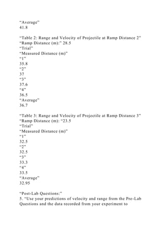 “Average”
41.8
“Table 2: Range and Velocity of Projectile at Ramp Distance 2”
“Ramp Distance (m):” 28.5
“Trial”
“Measured Distance (m)”
“1”
35.8
“2”
37
“3”
37.6
“4”
36.5
“Average”
36.7
“Table 3: Range and Velocity of Projectile at Ramp Distance 3”
“Ramp Distance (m): “23.5
“Trial”
“Measured Distance (m)”
“1”
32.5
“2”
32.5
“3”
33.3
“4”
33.5
“Average”
32.95
“Post-Lab Questions:”
5. “Use your predictions of velocity and range from the Pre-Lab
Questions and the data recorded from your experiment to
 