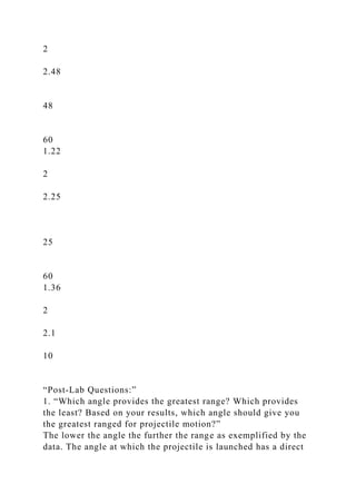 2
2.48
48
60
1.22
2
2.25
25
60
1.36
2
2.1
10
“Post-Lab Questions:”
1. “Which angle provides the greatest range? Which provides
the least? Based on your results, which angle should give you
the greatest ranged for projectile motion?”
The lower the angle the further the range as exemplified by the
data. The angle at which the projectile is launched has a direct
 