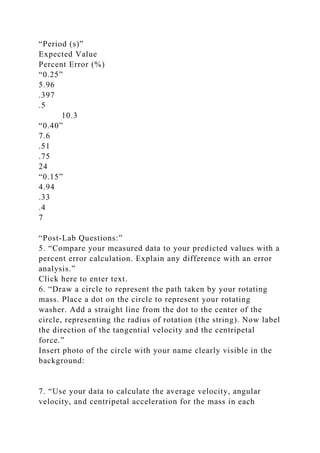 “Period (s)”
Expected Value
Percent Error (%)
“0.25”
5.96
.397
.5
10.3
“0.40”
7.6
.51
.75
24
“0.15”
4.94
.33
.4
7
“Post-Lab Questions:”
5. “Compare your measured data to your predicted values with a
percent error calculation. Explain any difference with an error
analysis.”
Click here to enter text.
6. “Draw a circle to represent the path taken by your rotating
mass. Place a dot on the circle to represent your rotating
washer. Add a straight line from the dot to the center of the
circle, representing the radius of rotation (the string). Now label
the direction of the tangential velocity and the centripetal
force.”
Insert photo of the circle with your name clearly visible in the
background:
7. “Use your data to calculate the average velocity, angular
velocity, and centripetal acceleration for the mass in each
 