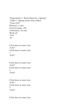 “Experiment 1: Work Done by a Spring”
“Table 1: Spring Scale Force Data”
“Force (N)”
Distance, x (m)
ForceAverage (N)
Δ Distance, Δx (m)
Work (J)
“0”0
“0”
Click here to enter text.
“0.01”
Click here to enter text.
1
“0.01”
Click here to enter text.
“0.01”
Click here to enter text.
2
“0.02”
Click here to enter text.
“0.01”
Click here to enter text.
3
“0.03”
Click here to enter text.
 