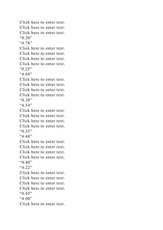 Click here to enter text.
Click here to enter text.
Click here to enter text.
“0.20”
“4.78”
Click here to enter text.
Click here to enter text.
Click here to enter text.
Click here to enter text.
“0.25”
“4.69”
Click here to enter text.
Click here to enter text.
Click here to enter text.
Click here to enter text.
“0.30”
“4.54”
Click here to enter text.
Click here to enter text.
Click here to enter text.
Click here to enter text.
“0.35”
“4.40”
Click here to enter text.
Click here to enter text.
Click here to enter text.
Click here to enter text.
“0.40”
“4.22”
Click here to enter text.
Click here to enter text.
Click here to enter text.
Click here to enter text.
“0.45”
“4.00”
Click here to enter text.
 