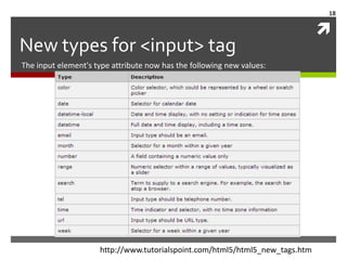 Lab#2 overview of html | PDF