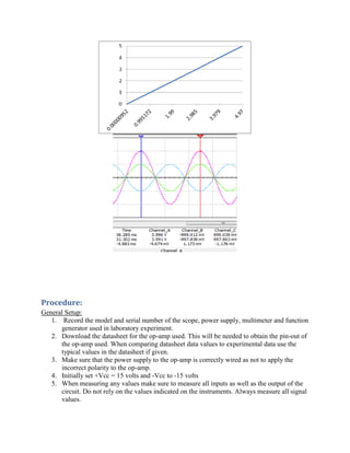 Lab 2 Report More Linear Operational Amplifiers | PDF