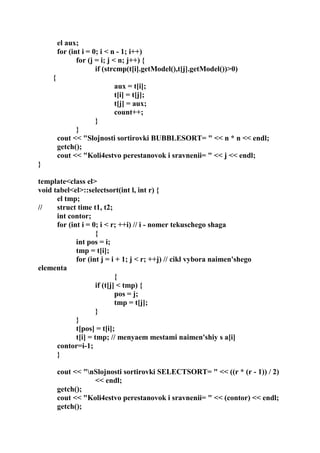el aux;
for (int i = 0; i < n - 1; i++)
for (j = i; j < n; j++) {
if (strcmp(t[i].getModel(),t[j].getModel())>0)
{
aux = t[i];
t[i] = t[j];
t[j] = aux;
count++;
}
}
cout << "Slojnosti sortirovki BUBBLESORT= " << n * n << endl;
getch();
cout << "Koli4estvo perestanovok i sravnenii= " << j << endl;
}
template<class el>
void tabel<el>::selectsort(int l, int r) {
el tmp;
// struct time t1, t2;
int contor;
for (int i = 0; i < r; ++i) // i - nomer tekuschego shaga
{
int pos = i;
tmp = t[i];
for (int j = i + 1; j < r; ++j) // cikl vybora naimen'shego
elementa
{
if (t[j] < tmp) {
pos = j;
tmp = t[j];
}
}
t[pos] = t[i];
t[i] = tmp; // menyaem mestami naimen'shiy s a[i]
contor=i-1;
}
cout << "nSlojnosti sortirovki SELECTSORT= " << ((r * (r - 1)) / 2)
<< endl;
getch();
cout << "Koli4estvo perestanovok i sravnenii= " << (contor) << endl;
getch();
 