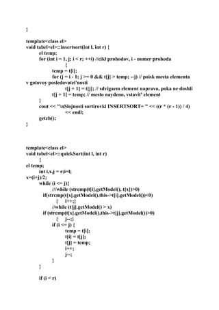}
template<class el>
void tabel<el>::insertsort(int l, int r) {
el temp;
for (int i = 1, j; i < r; ++i) //cikl prohodov, i - nomer prohoda
{
temp = t[i];
for (j = i - 1; j >= 0 && t[j] > temp; --j) // poisk mesta elementa
v gotovoy posledovatel'nosti
t[j + 1] = t[j]; // sdvigaem element napravo, poka ne doshli
t[j + 1] = temp; // mesto naydeno, vstavit' element
}
cout << "nSlojnosti sortirovki INSERTSORT= " << ((r * (r - 1)) / 4)
<< endl;
getch();
}
template<class el>
void tabel<el>::quickSort(int l, int r)
{
el temp;
int i,x,j = r;i=l;
x=(i+j)/2;
while (i <= j){
///while (strcmp(t[i].getModel(), t[x])>0)
if(strcmp(t[x].getModel(),this->t[i].getModel())<0)
{ i++;}
//while (t[j].getModel() > x)
if (strcmp(t[x].getModel(),this->t[j].getModel())>0)
{ j--;}
if (i <= j) {
temp = t[i];
t[i] = t[j];
t[j] = temp;
i++;
j--;
}
}
if (i < r)
 