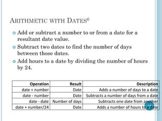 ARITHMETIC WITH DATES6
 Add or subtract a number to or from a date for a
resultant date value.
 Subtract two dates to find the number of days
between those dates.
 Add hours to a date by dividing the number of hours
by 24.
12
Operation Result Description
date + number Date Adds a number of days to a date
date - number Date Subtracts a number of days from a date
date - date Number of days Subtracts one date from another
date + number/24 Date Adds a number of hours to a date
 